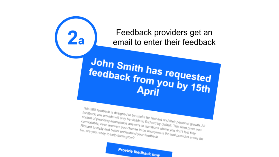 Feedback providers get an email to enter their feedback